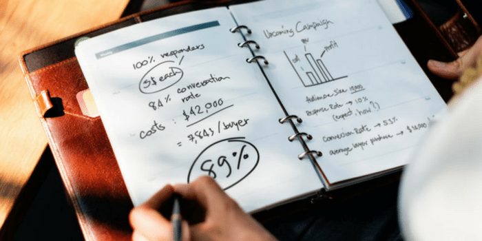 7 Powerful Benefits of Using PPC Advertising