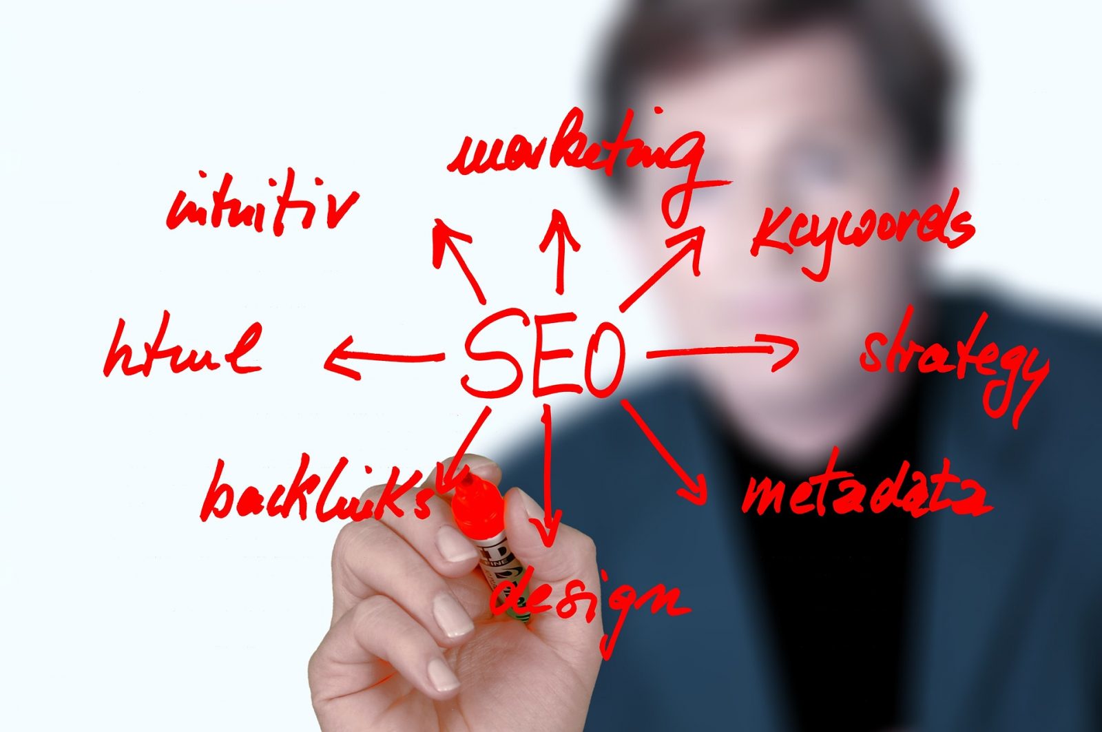 Search Engine Optimization TN